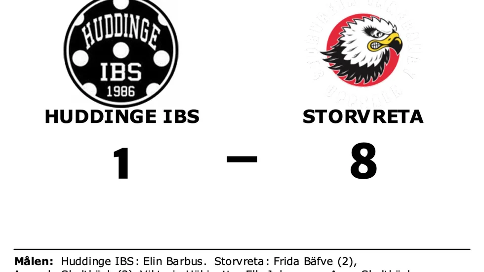 Huddinge IBS förlorade mot Storvreta IBK