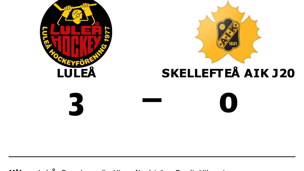 Luleå HF vann mot Skellefteå