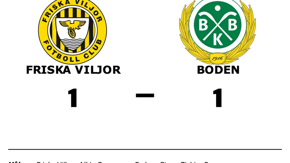 Friska Viljor FC spelade lika mot Bodens BK FF