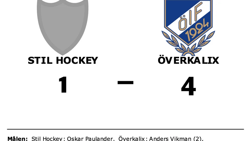 Stil Hockey förlorade mot Överkalix IF