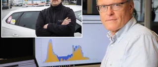 DRT Solutions slår tillbaka: "Är brist på bokningsbara bilar som är problemet"