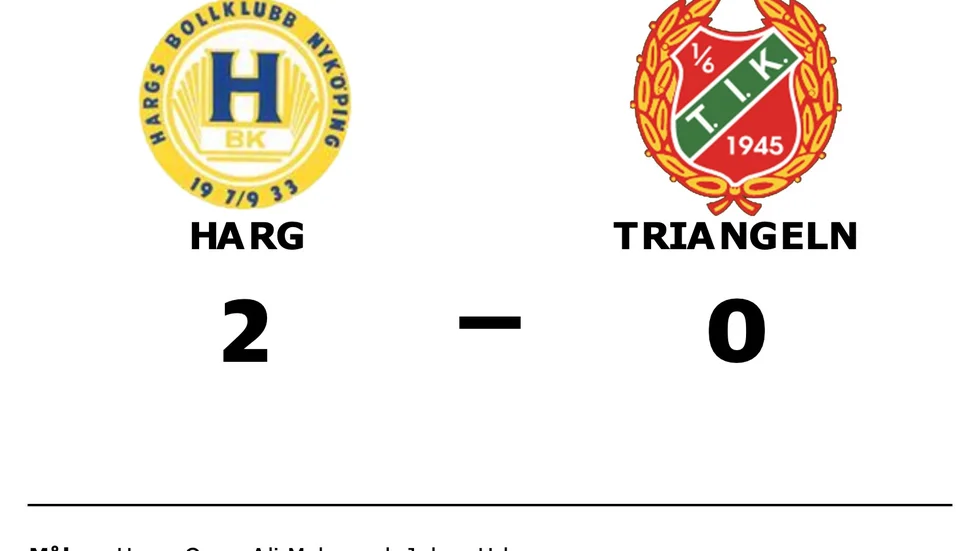 Hargs BK vann mot Triangelns IK