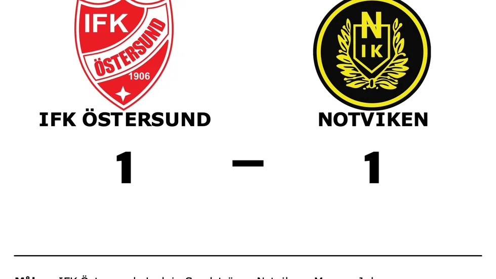 IFK Östersund spelade lika mot Notvikens IK