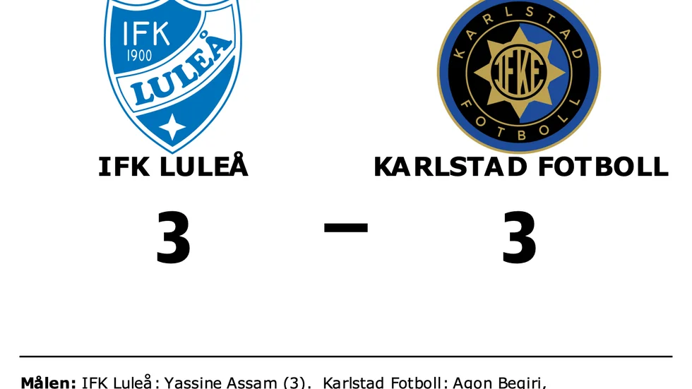 IFK Luleå spelade lika mot Karlstad Fotboll