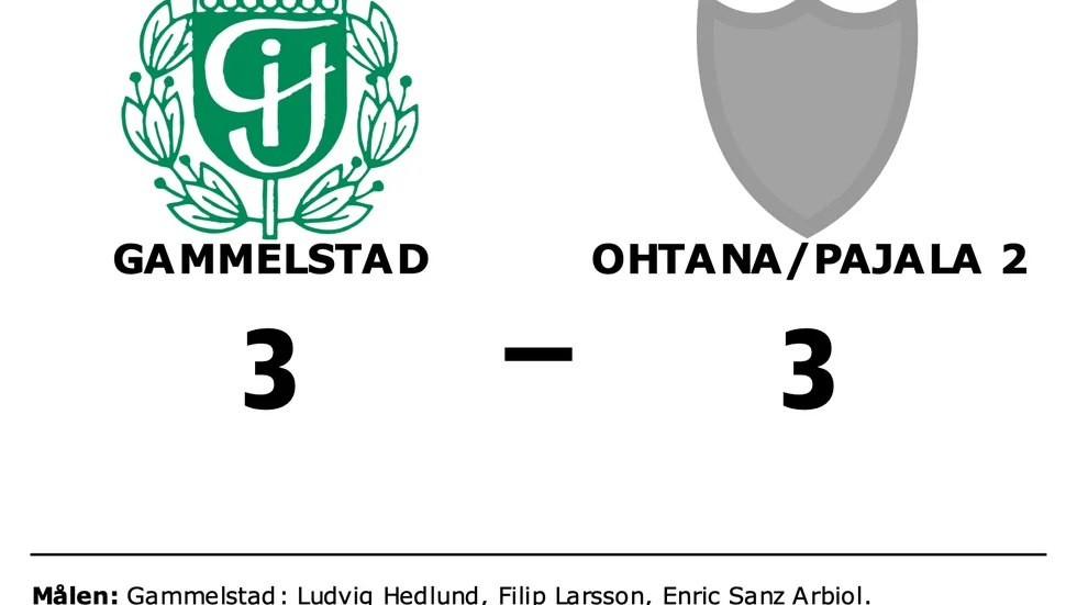 Gammelstad spelade lika mot Ohtana/Pajala 2