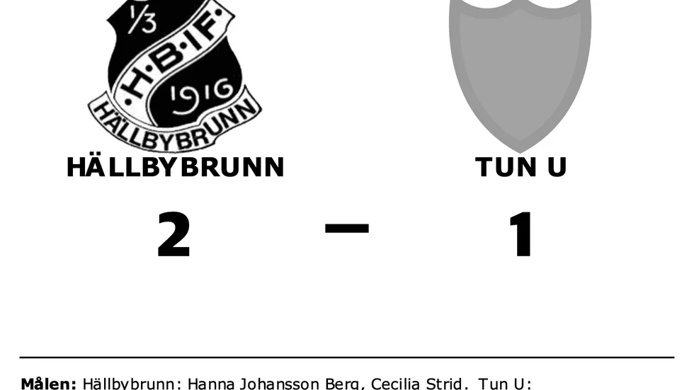 Hällbybrunn vann mot Tun U