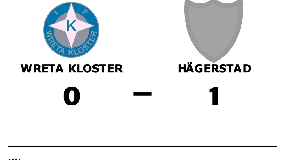 IFK Wreta Kloster förlorade mot Hägerstads IF