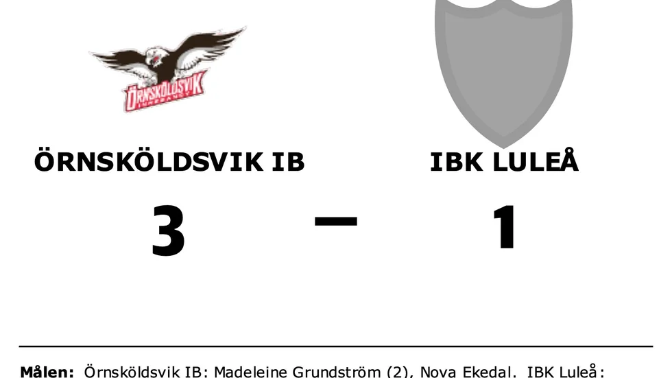 Örnsköldsvik IBK vann mot IBK Luleå