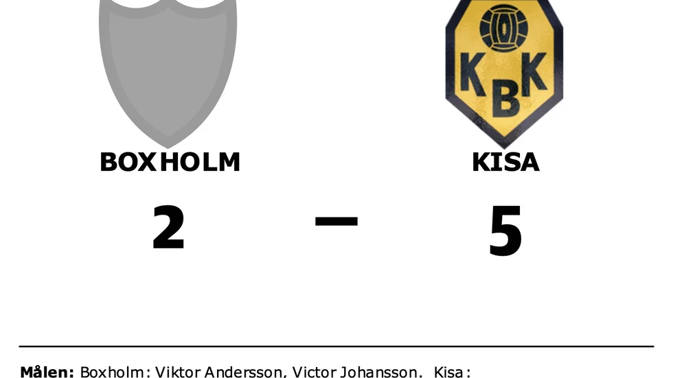 Boxholms IF förlorade mot Kisa BK