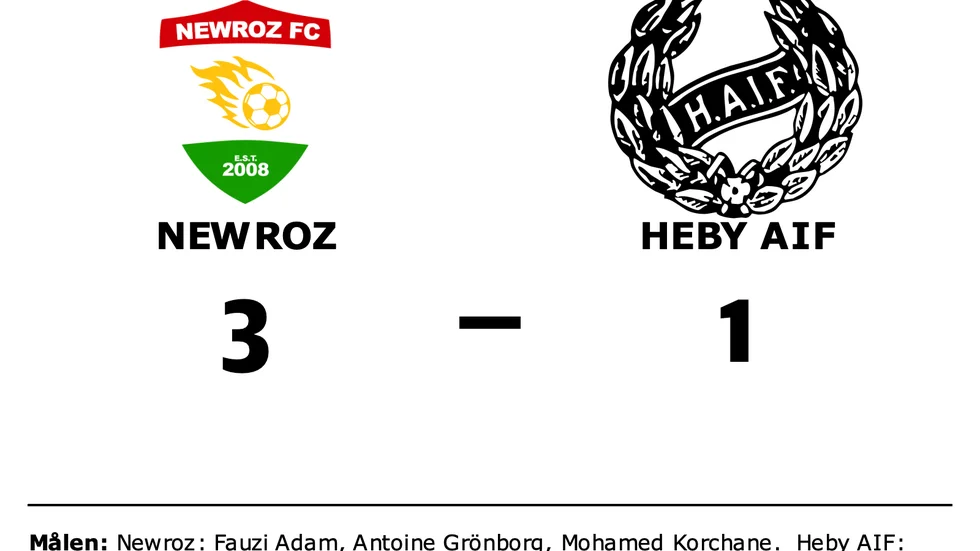 Newroz vann mot Heby AIF