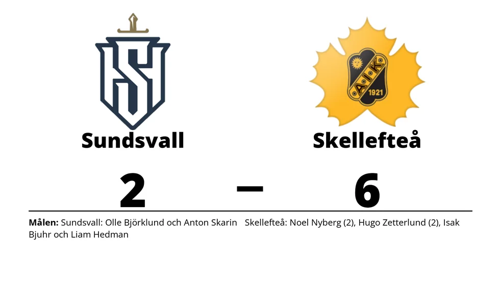 IF Sundsvall Hockey förlorade mot Skellefteå AIK