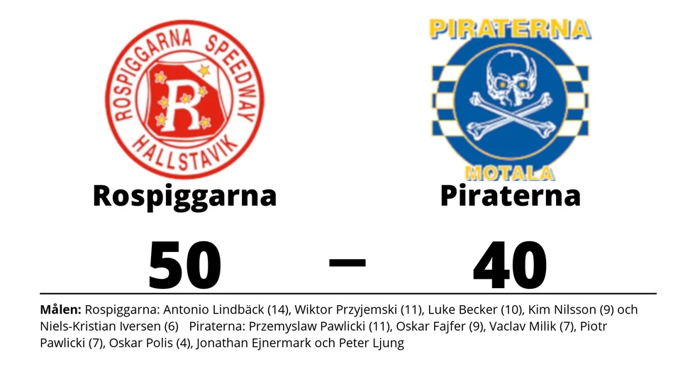 Rospiggarna vann mot Piraterna