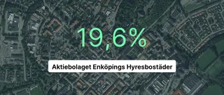 Inget företag i branschen hade större omsättning än Aktiebolaget Enköpings Hyresbostäder i fjol