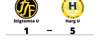 Tung seger för Harg U i toppmatchen mot Stigtomta U