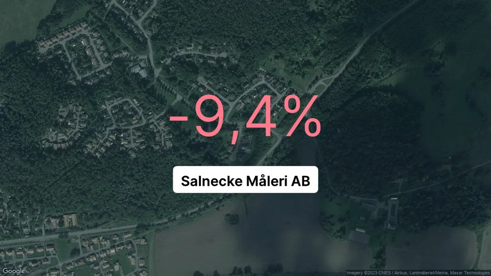 Illustrationen visar rörelsemarginalen för Salnecke Måleri för det senaste året. Bakgrunden är en satellitbild över företagets adress.
