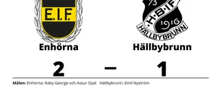 Tuff match slutade med förlust för Hällbybrunn mot Enhörna