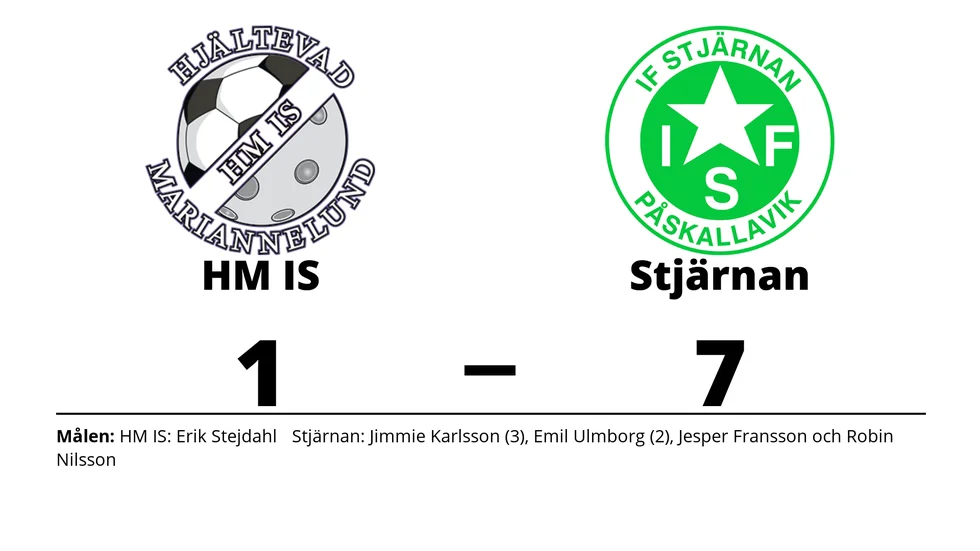HM IS förlorade mot IF Stjärnan