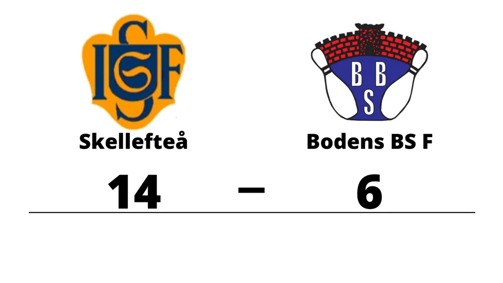 Skellefteå IF vann mot Bodens BS F