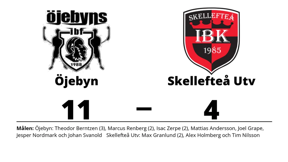 Öjebyns IBF vann mot Skellefteå IBK