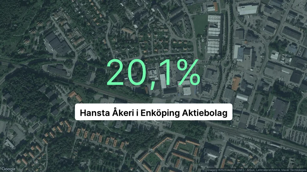 Illustrationen visar rörelsemarginalen för Hansta Åkeri i Enköping för det senaste året. Bakgrunden är en satellitbild över företagets adress.