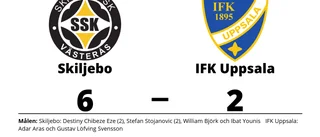 Förlust för IFK Uppsala trots mål av Adar Aras och Gustav Löfving Svensson