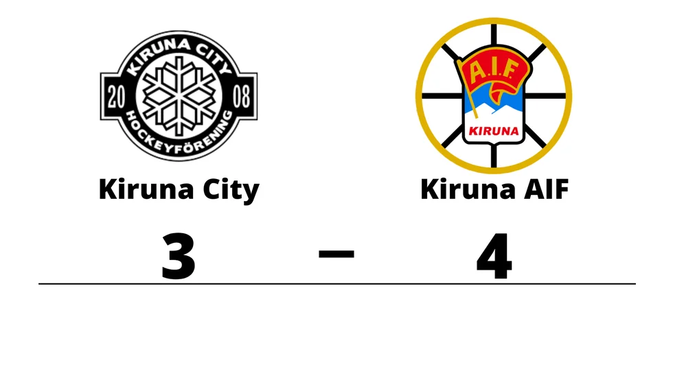 Kiruna City HF förlorade mot Kiruna AIF