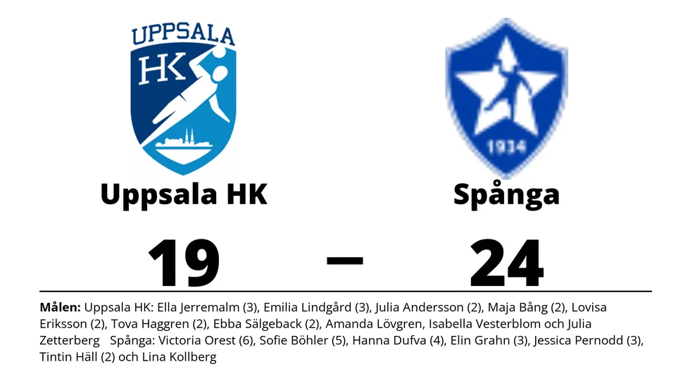 Uppsala HK förlorade mot Spånga HK