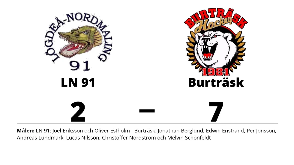 LN 91 förlorade mot Burträsk HC