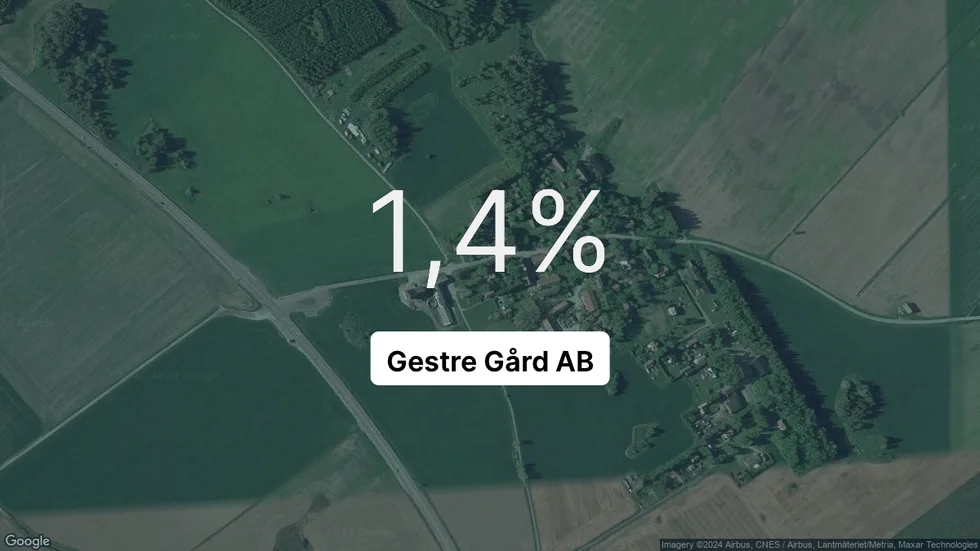 Illustrationen visar rörelsemarginalen för Gestre Gård för det senaste året. Bakgrunden är en satellitbild över företagets adress.