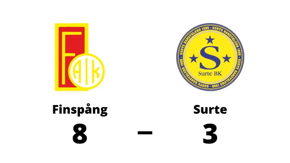 Finspångs AIK vann mot Surte BK
