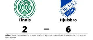 Ea Wessén det stora utropstecknet för Hjulsbro