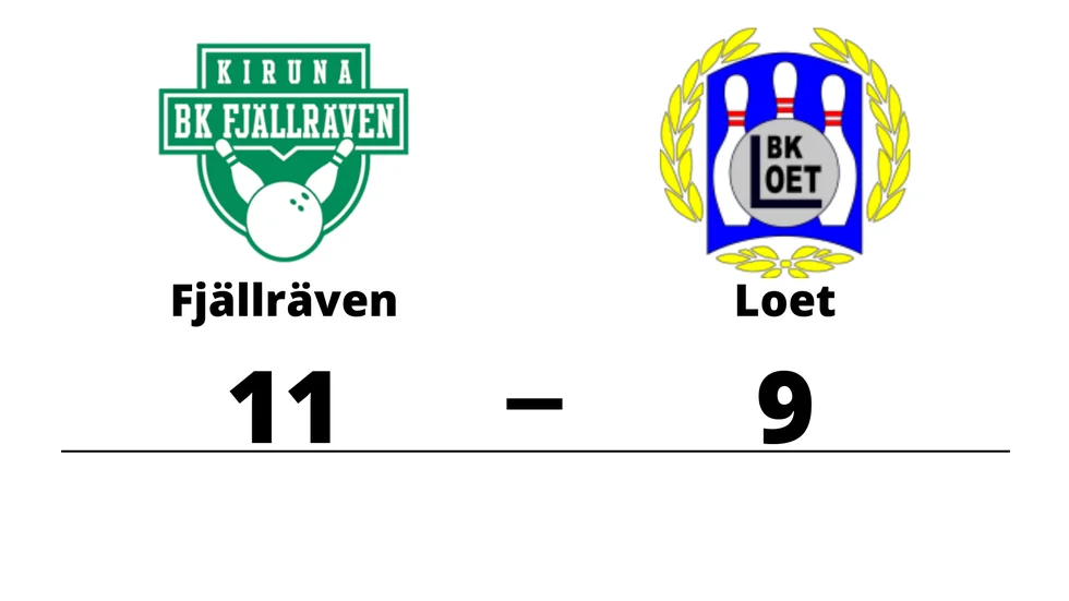 BK Fjällräven vann mot BK Loet