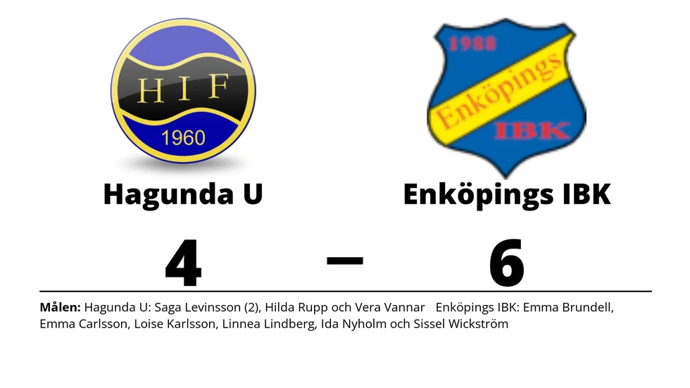 Hagunda IF U förlorade mot Enköpings IBK D2