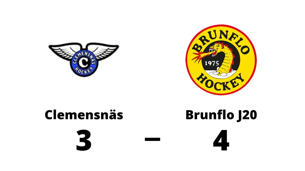 Clemensnäs HC förlorade mot Brunflo IK