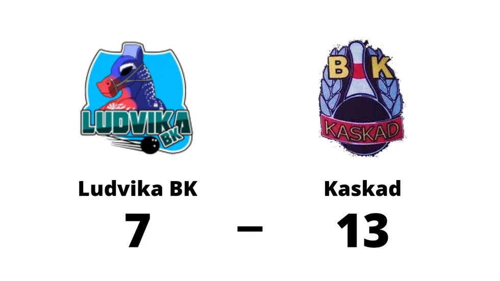 Ludvika BK förlorade mot BK Kaskad