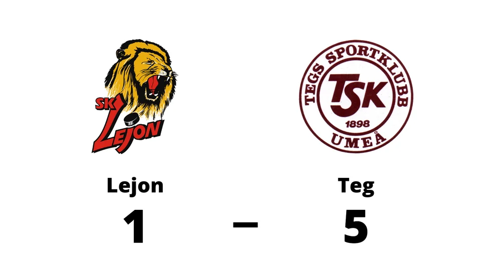 SK Lejon förlorade mot Tegs SK Hockey