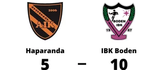 Storseger för IBK Boden - 10-5 mot Haparanda