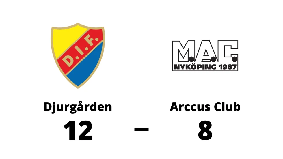 Djurgårdens IF vann mot Mini Arccus Club