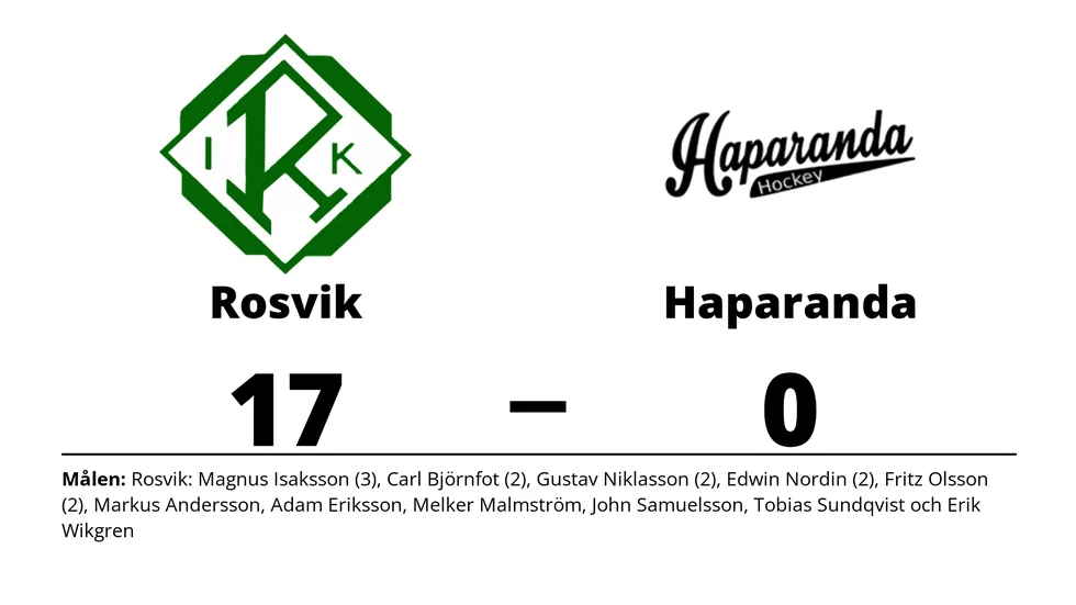 Rosvik IK vann mot Haparanda HF
