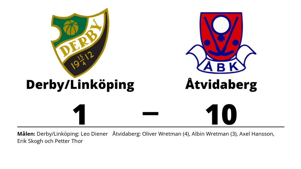 Derby Linköping BK förlorade mot Åtvidabergs BK