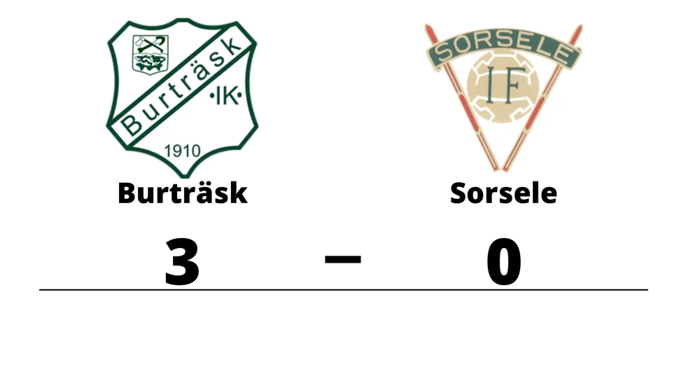 Burträsk IK vann mot Sorsele IF