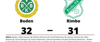 Boden vann uddamålsseger mot Rimbo