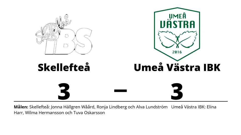Skellefteå IBS spelade lika mot Umeå Västra IBK