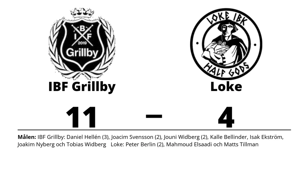 IBF Grillby vann mot Loke IBK