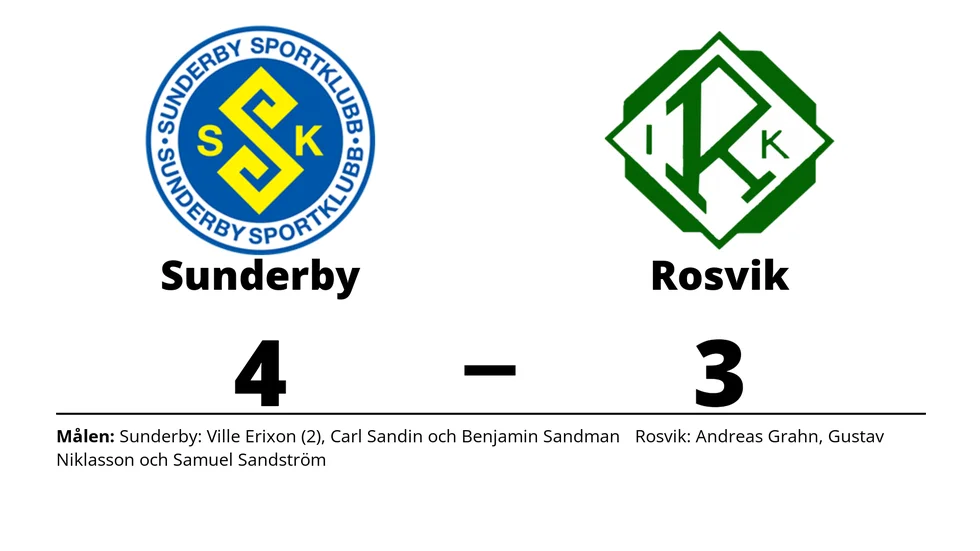 Sunderby SK vann mot Rosvik IK