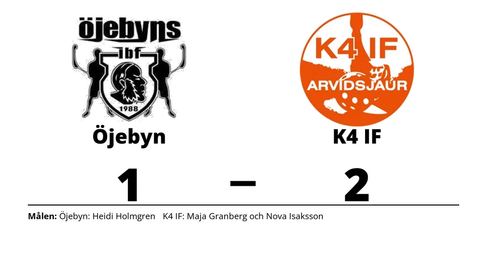 Öjebyns IBF förlorade mot K4 IF