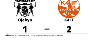 Öjebyn föll i förlängningen mot K4 IF