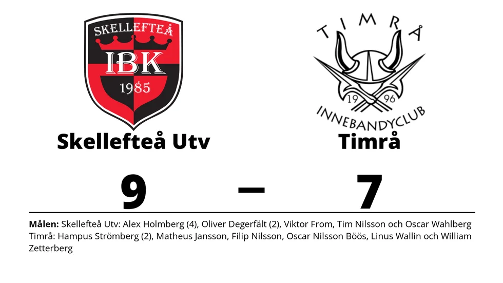 Skellefteå IBK vann mot Timrå IBC