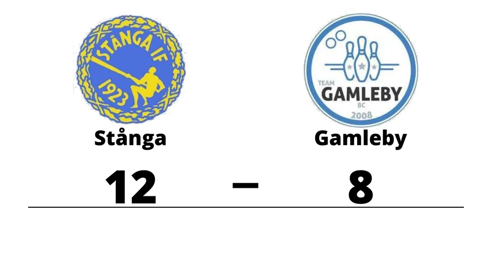 Stånga IF vann mot Team Gamleby BC