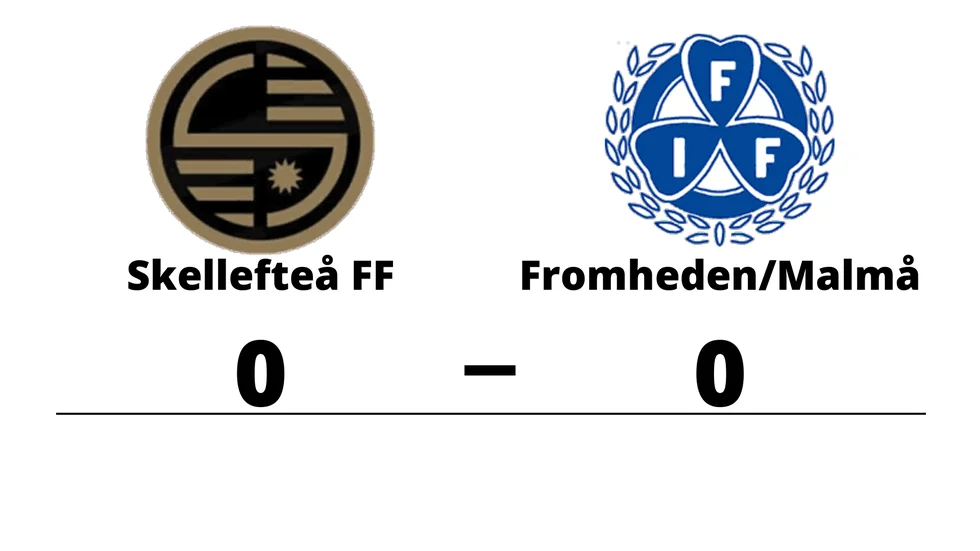 Skellefteå FF spelade lika mot Fromhedens IF/Malmå IF